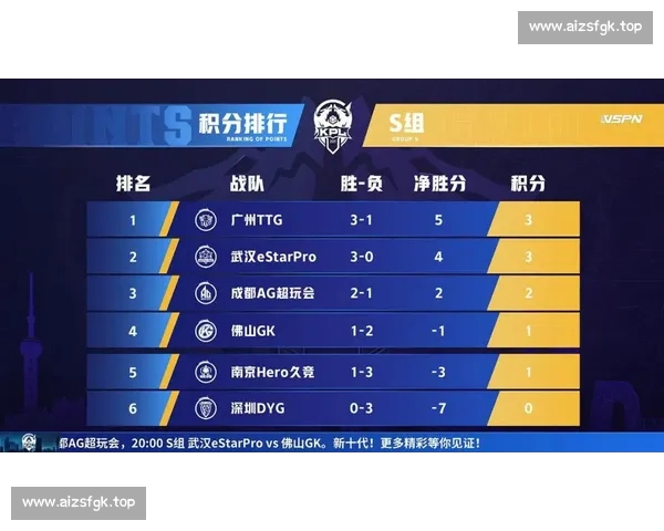 今日赛事推荐 精选热门对决 助你精准投注把握胜机