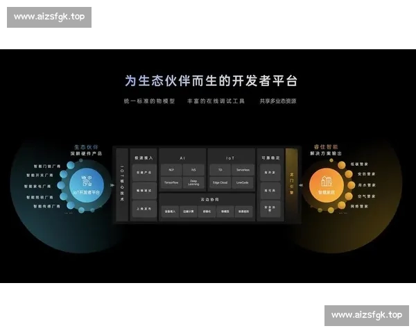 围绕体育数据实时更新打造全面智能分析服务平台生态体系建设方案