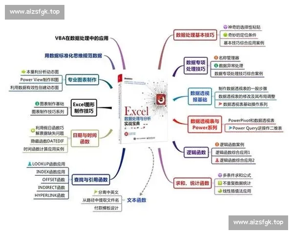 篮球数据分析常见误区系统梳理与实战应用反思及改进策略研究
