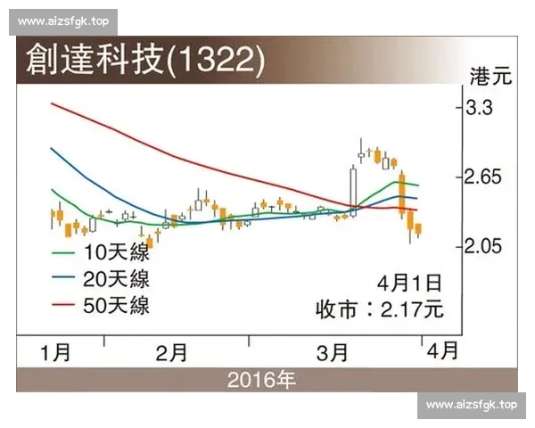 聚焦比分预测深度解析赛前态势洞察胜负最终走向与关键因素全面