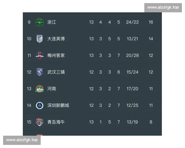 高清稳定实时更新的足球直播APP官方下载平台推荐热门赛事全覆盖 - 副本 - 副本 (14) - 副本 - 副本 - 副本