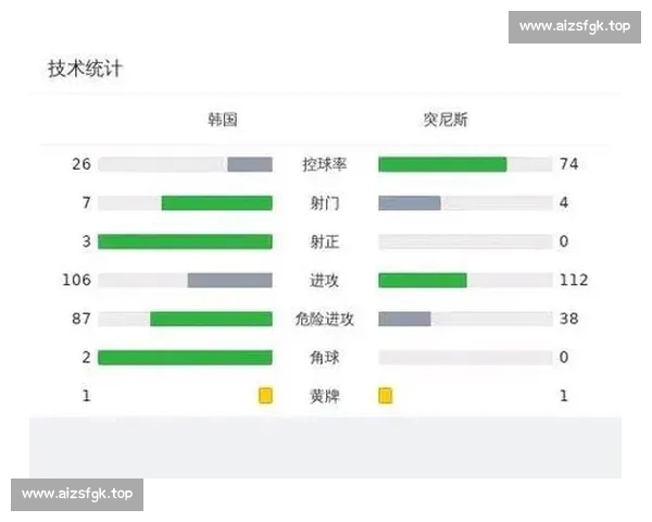 基于足球比赛控球率数据的战术表现与比赛走势深度分析