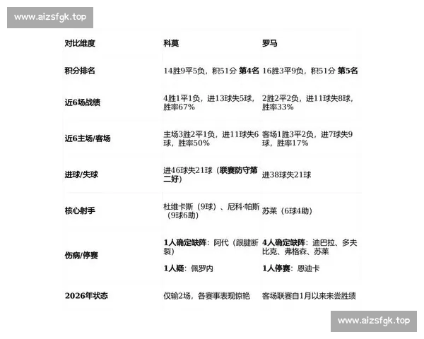 意甲最新动态分析及赛事直播平台全面体验解析