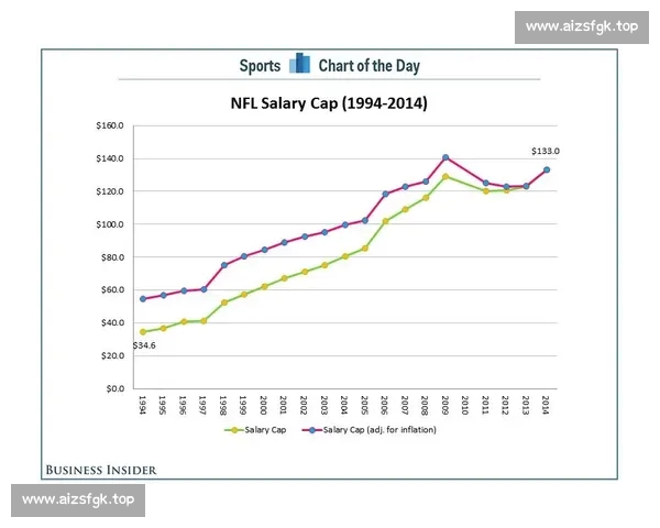 从篮球数据解读比赛表现与球员价值的全面分析