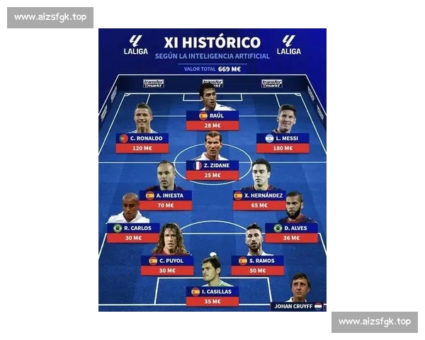 西甲最新战果汇总各队表现精彩瞬间解析 西甲最新战果汇总各队表现精彩瞬间解析