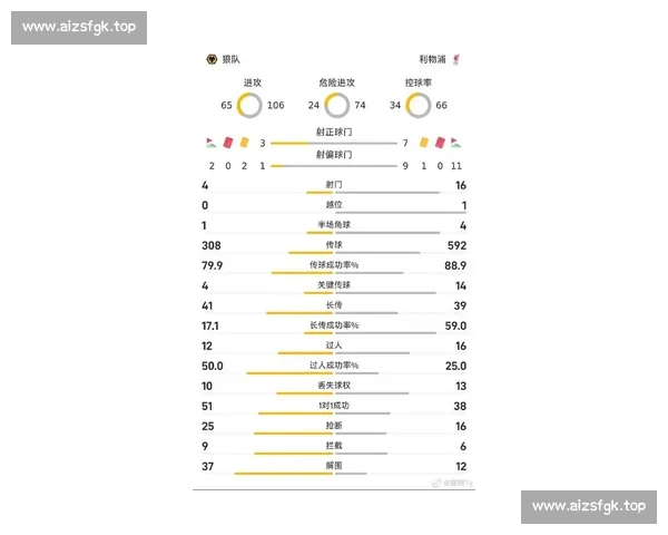 英超最新伤停名单汇总球队阵容影响与关键球员缺席情况分析 英超最新伤停名单汇总球队阵容影响与关键球员缺席情况分析